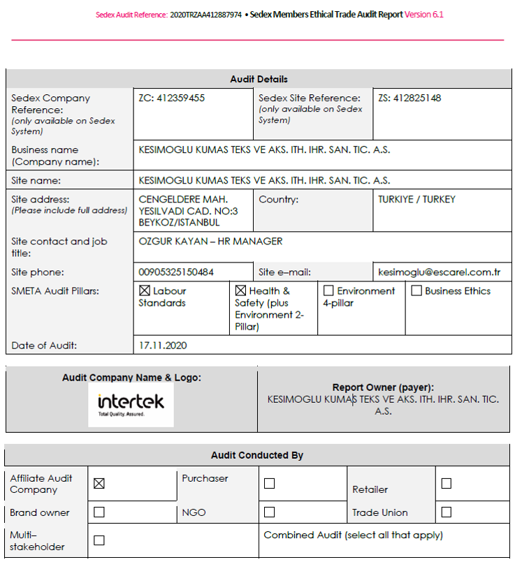 Sedex Global Audit Certificates